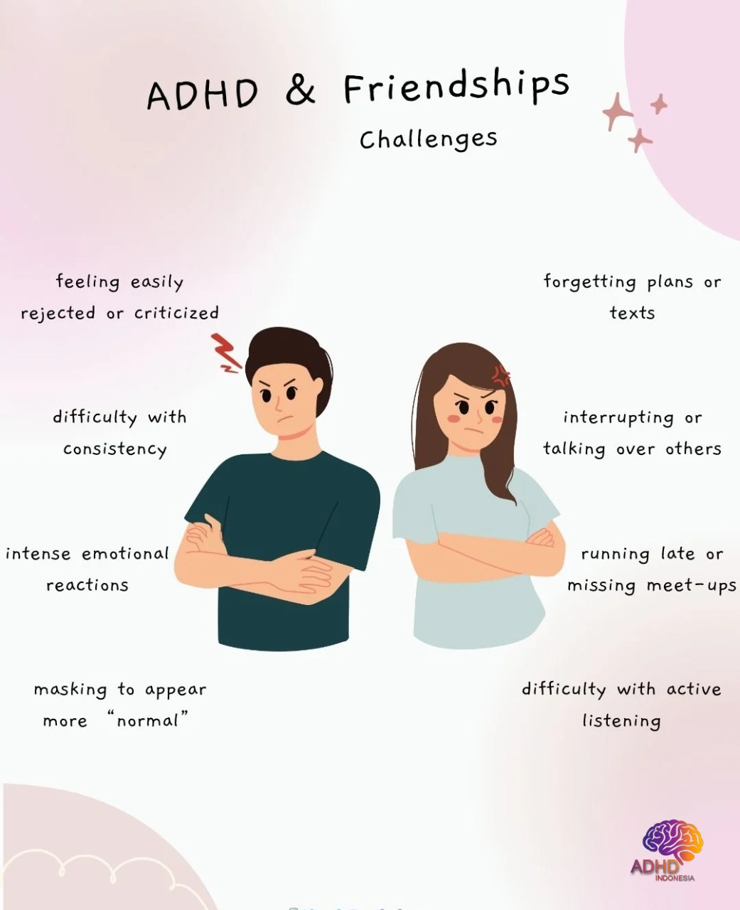 ADHD pada Anak Sekolah: Tantangan dan Pendampingan di Kabupaten Buton Tengah