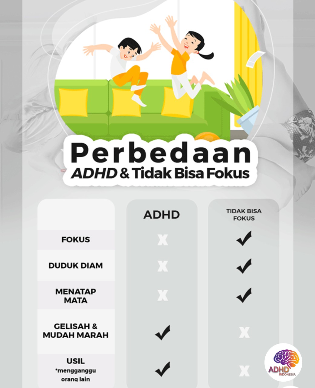 Apa Itu ADHD? Panduan Edukasi untuk Orang Tua di Kabupaten Buton Tengah