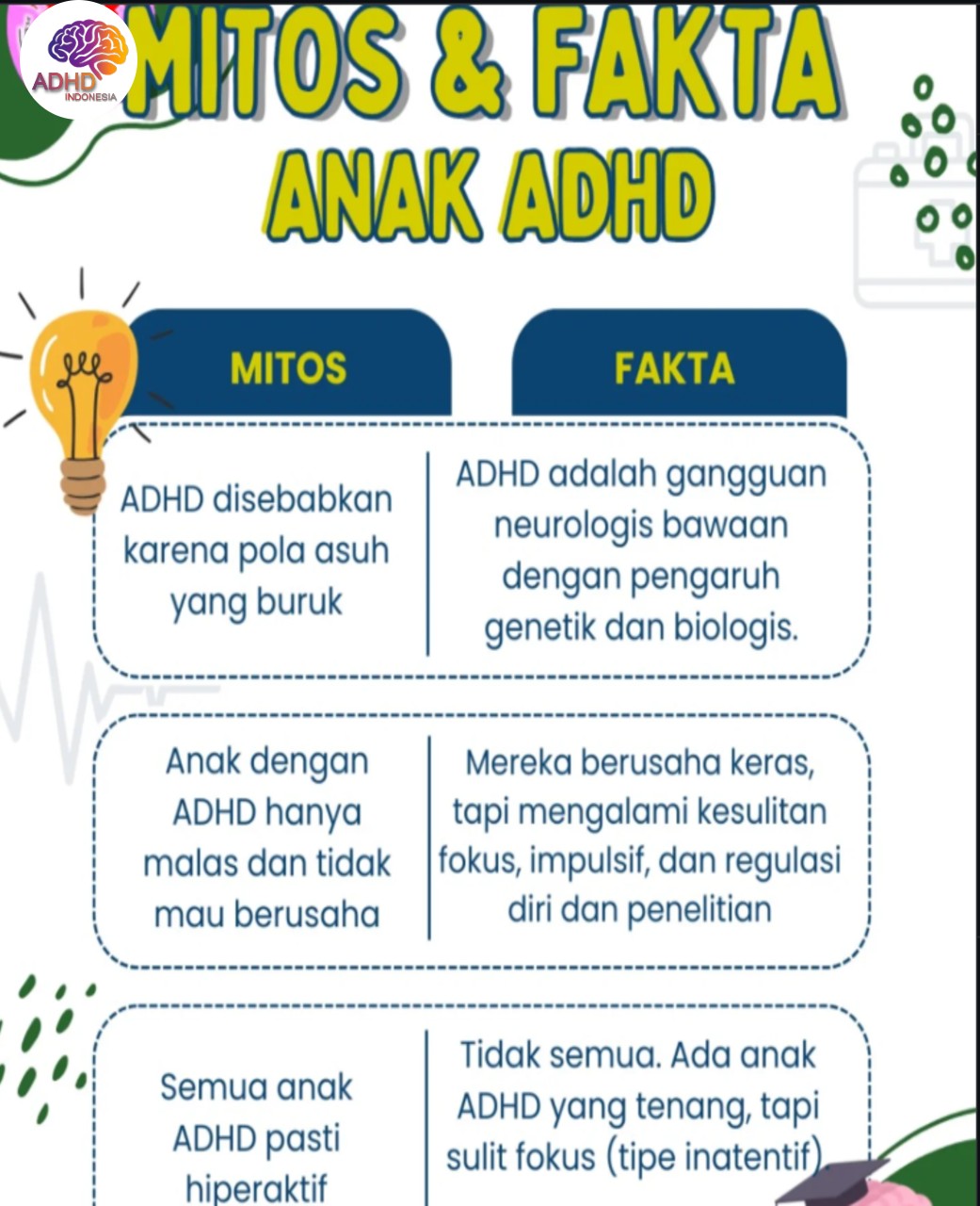 Mitos dan Fakta Seputar ADHD yang Beredar di Kabupaten Buton Tengah