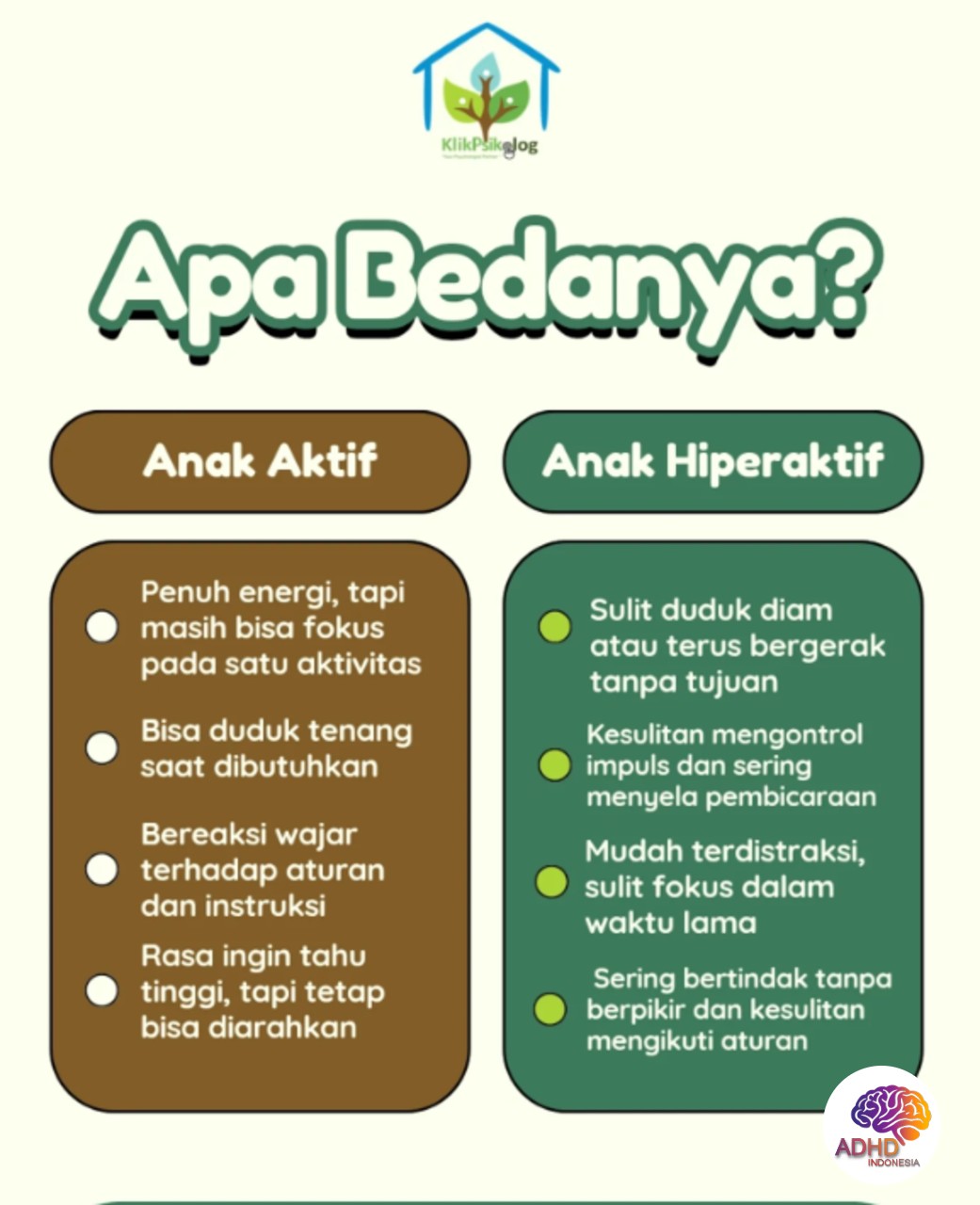 Perbedaan Anak Aktif dan ADHD yang Perlu Dipahami di Kabupaten Buton Tengah