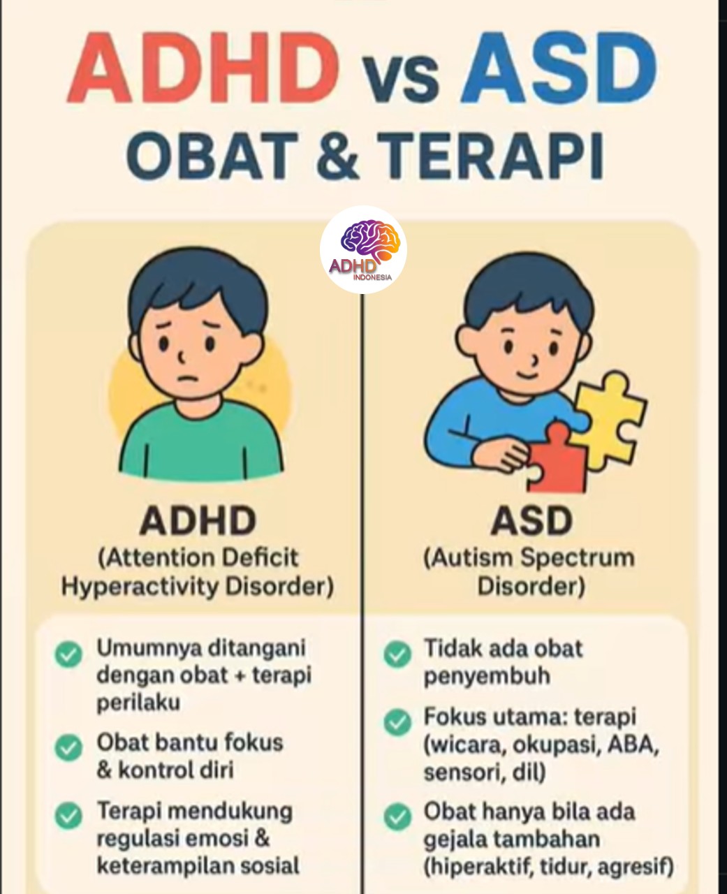 Terapi ADHD: Informasi Awal yang Perlu Diketahui Orang Tua di Kabupaten Buton Tengah